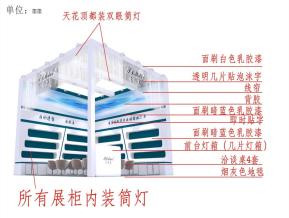 透得美展览模型