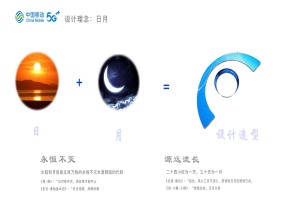 中国移动展览模型