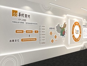 地产展厅模型