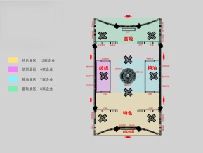 蚌埠农交会展览模型
