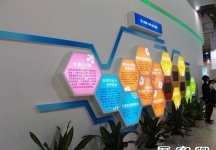 北京电信展