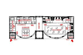 恒大鑫源欧式房产展览模型图片