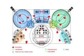 银川开发区展览3D模型图片