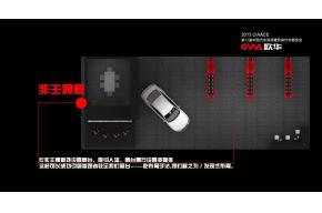 欧华展台模型图片