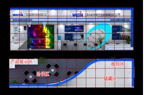 华新展览模型图片