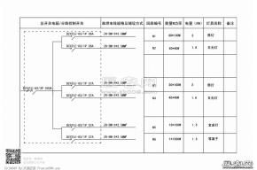 中国河南展览模型图片