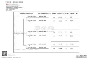 中国河南展览模型图片