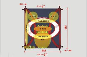 临潼展览模型图片