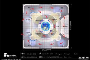 中航展览模型