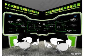高威电子展览模型