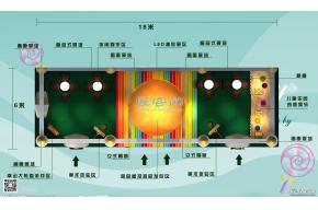 龙湖春天