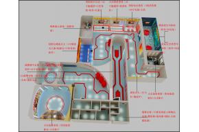 消防体验馆展厅3d模型